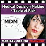 Medical Decision Making: Table of Risk — VIDEO